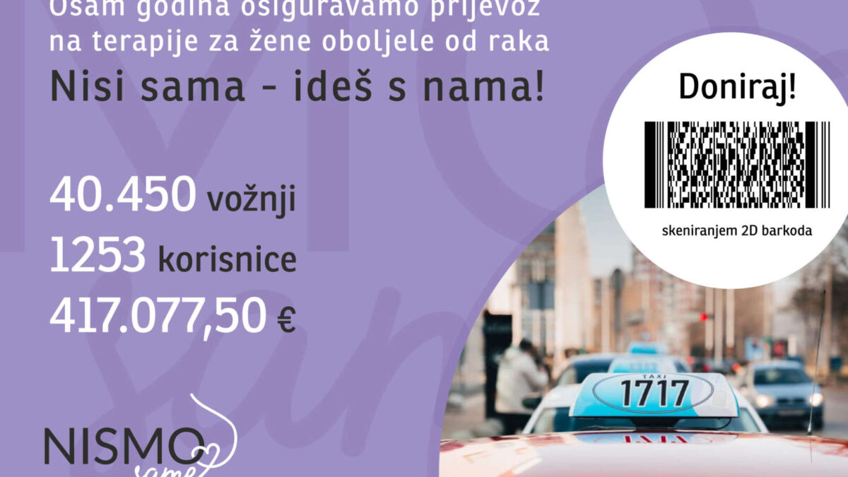 Osmi rođendan projekta “Nisi sama – ideš s nama!”: 40.450 vožnji koje znače život